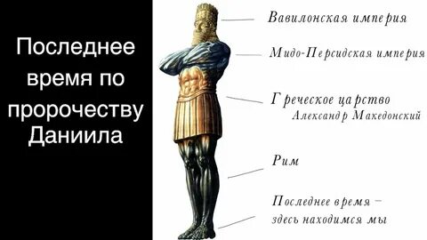 Пророчество даниила