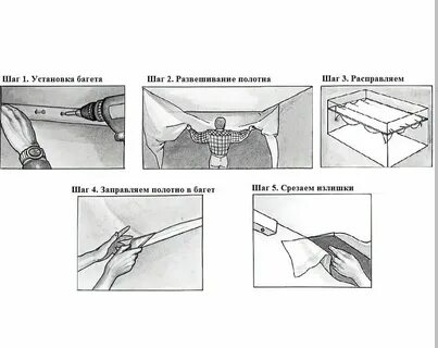 Пошаговый монтаж натяжного потолка