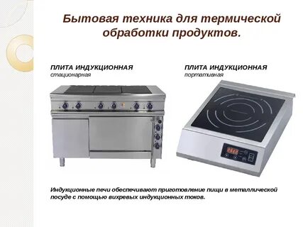 Виды индукционных плит