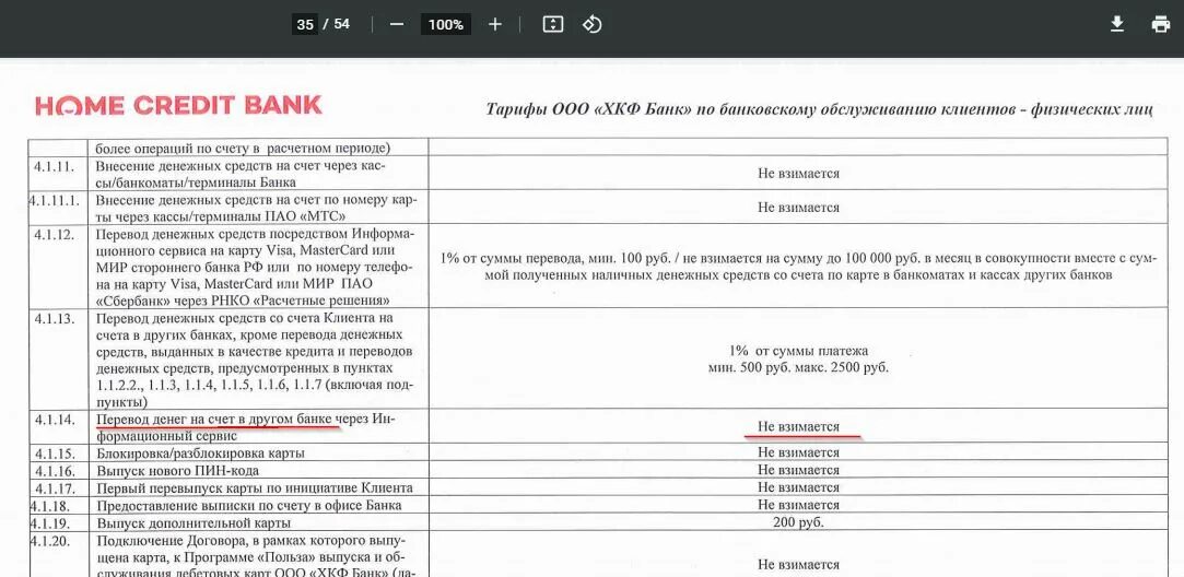 Хоум кредит справка для госслужащего. Home credit Bank выписка по счету. Расчетный счет хоум кредит банка. Хоум кредит выписка. Хоум кредит банк польза.