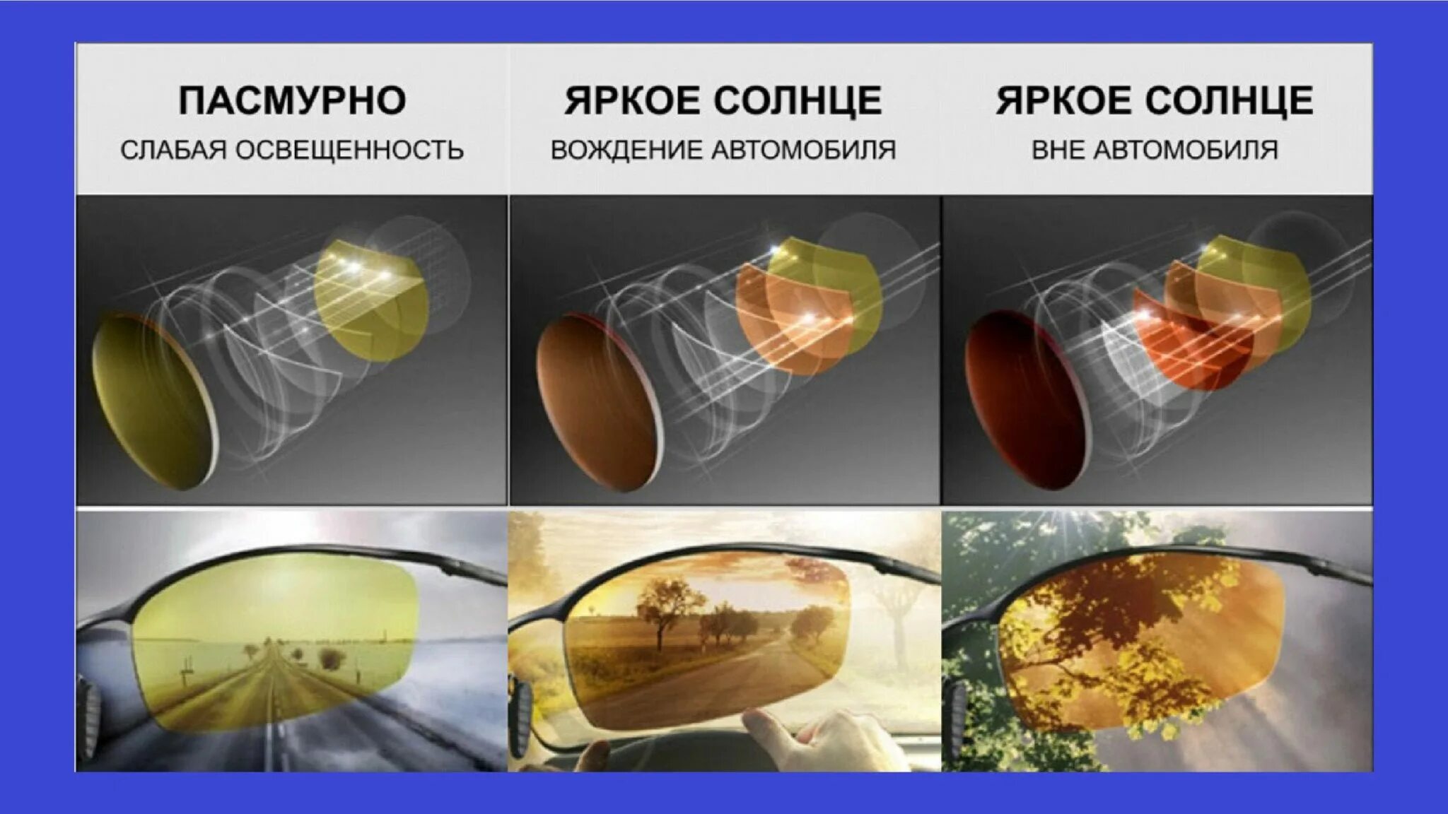 Поляризация в оптике