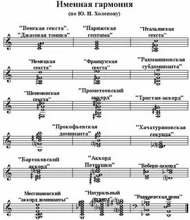 Дважды гармонический минор