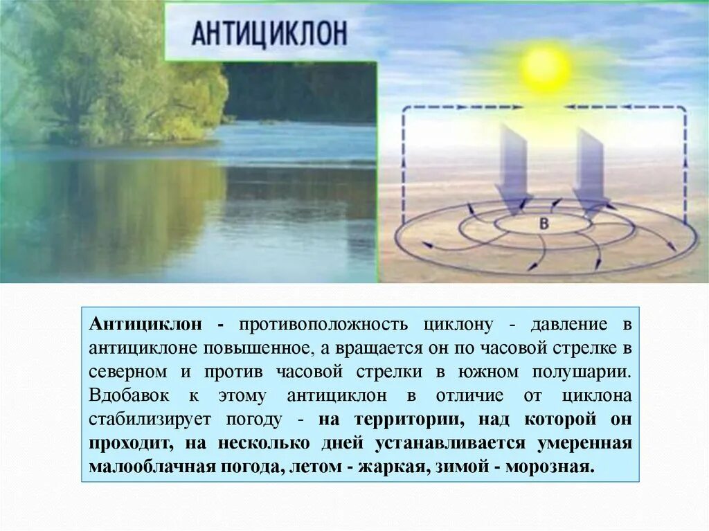 Антициклон. Антициклон в Северном полушарии. Антициклон Южного полушария. Антициклон летом. С антициклонами летом обычно связана жаркая солнечная