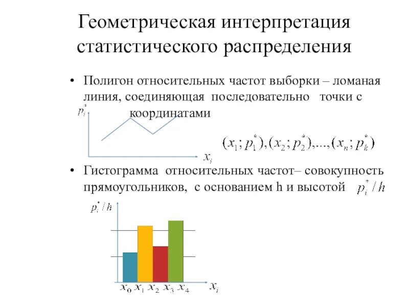 Найти распределение относительных частот выборки