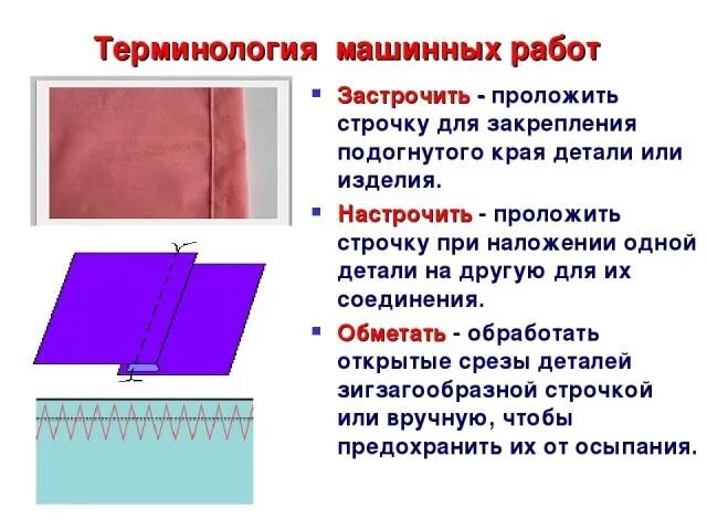 Стачать это. Терминология машинных швов таблица. Терминологиямашиных работ. Терминология машинных работ. Термины машинных строчек.