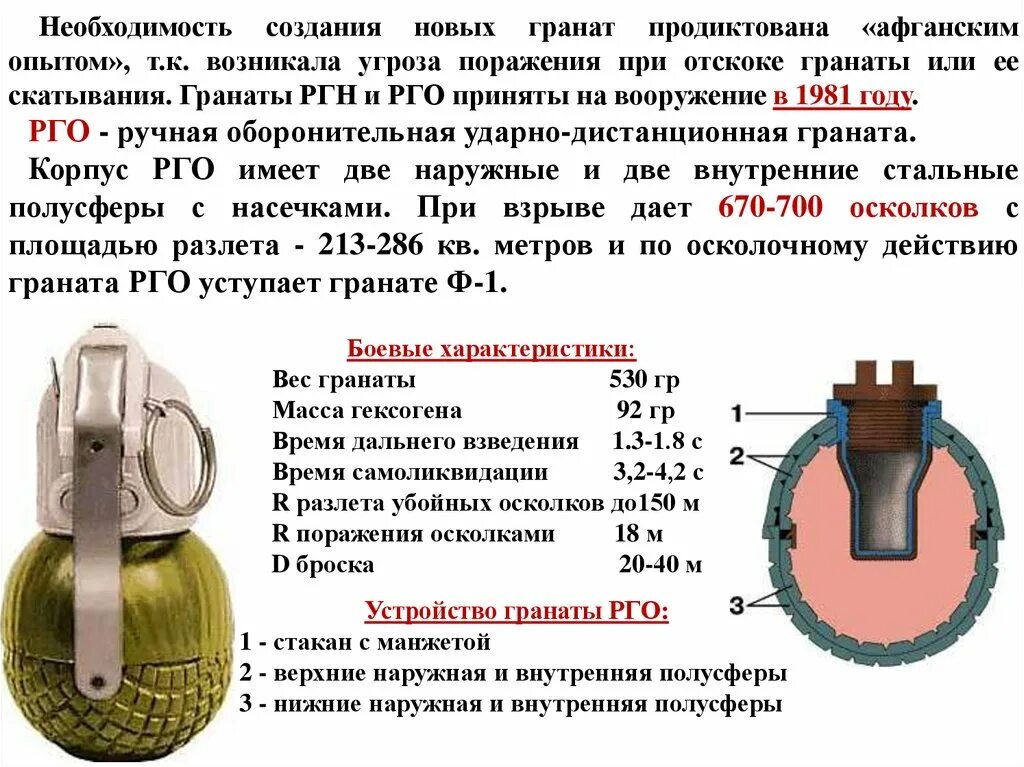 Как повторить гранату. Граната ф1 и РГД 5. Гранаты ф1, РГД, РГН, РГО. Ручные осколочные гранаты ТТХ. Граната РГД 5 ТТХ.