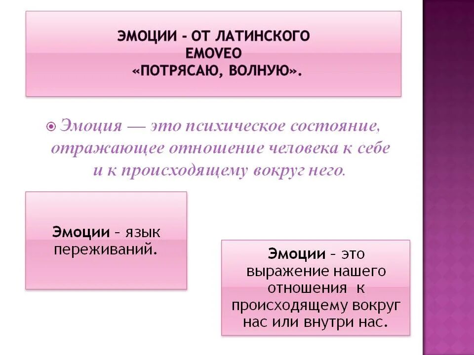 Эмоция. Эмоции определение. Эмоции это простыми словами. Эмоции человека определение.