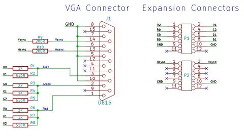 Vga output