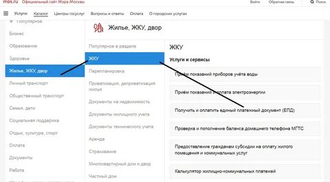 Как оплатить московский телефон