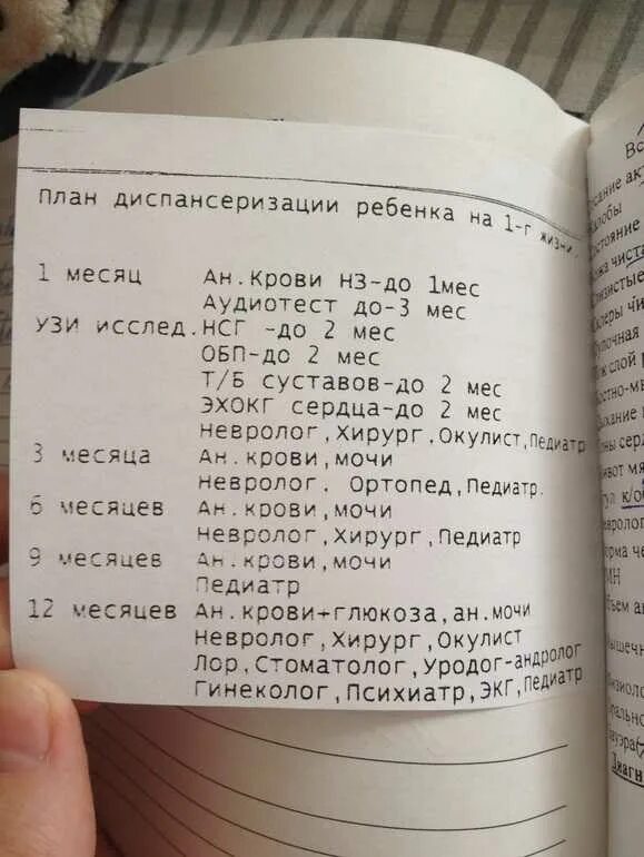 Уродог. Каких врачей проходят в 3 месяца ребенку. Каких врачей обходят в 3 месяца. Каких врачей нужно пройти в месяц грудничку. Каких врачей нужно пройти в 2 месяца ребенку.