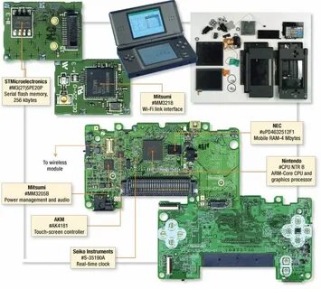 Teardown русификатор