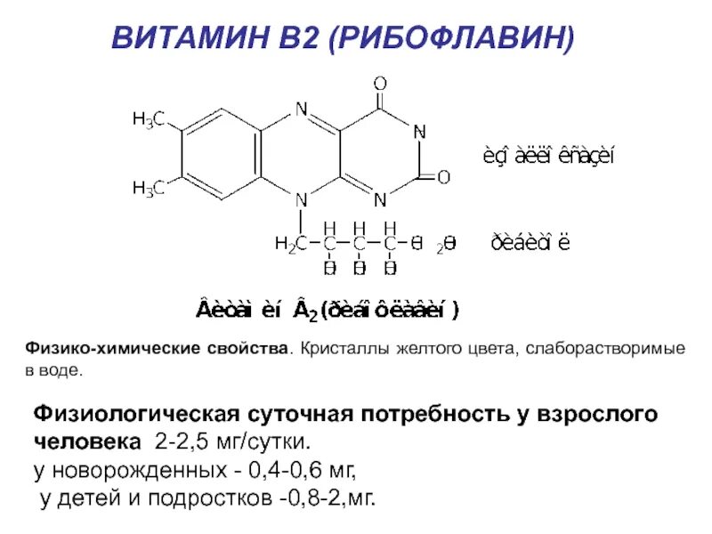 Химический элемент входящий в состав витамина