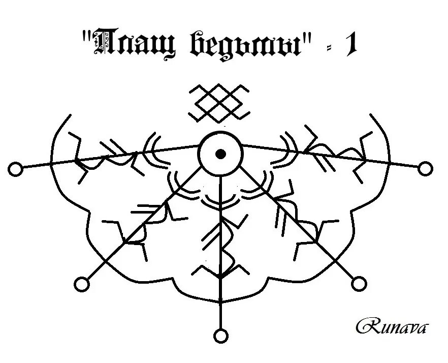 Руны защита серый ангел. Руны на сумасшествие. Рунный став защита от ведьм. Ведьмин став. Рунический став чистильщик.