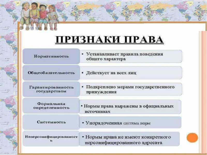 Право воздействие право на экономику. Влияние государства на общество. Как право влияет на экономику. Право воздействие право на экономику. Пример как право влияет на общество.