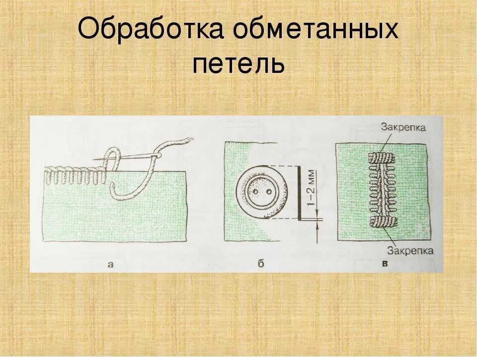 Как обработать тест