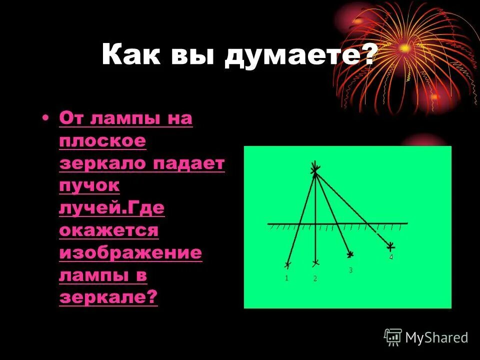 На плоское зеркало падает световой пучок