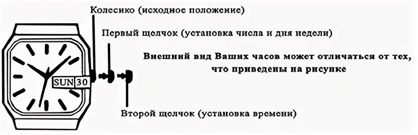 Настрой часы на час