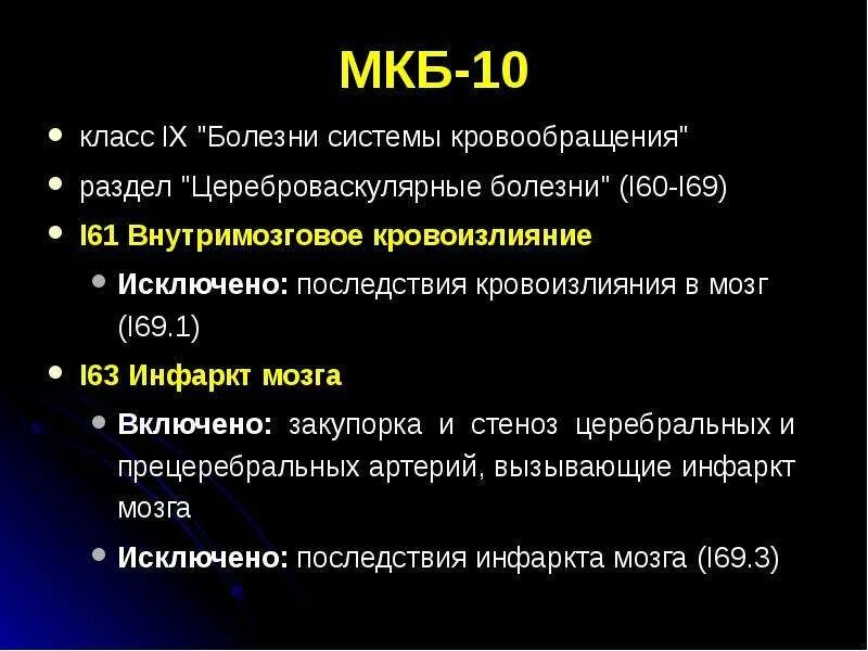Инсульт мкб. Цвб мкб код 10. цереброваскулярная болезнь мкб 10. ишемия мозга мкб 10. цереброваскулярная болезнь код мкб 10.
