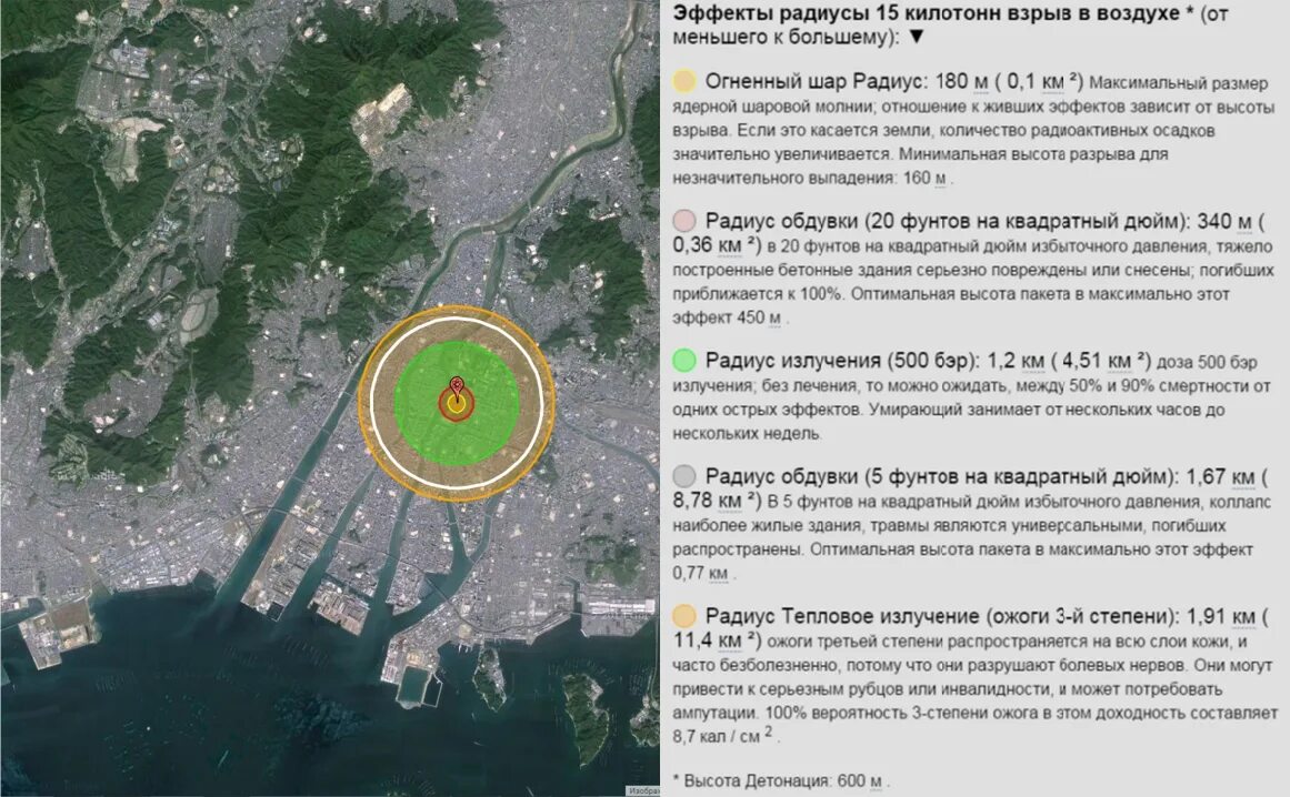 Радиус поражения ядерной боеголовки