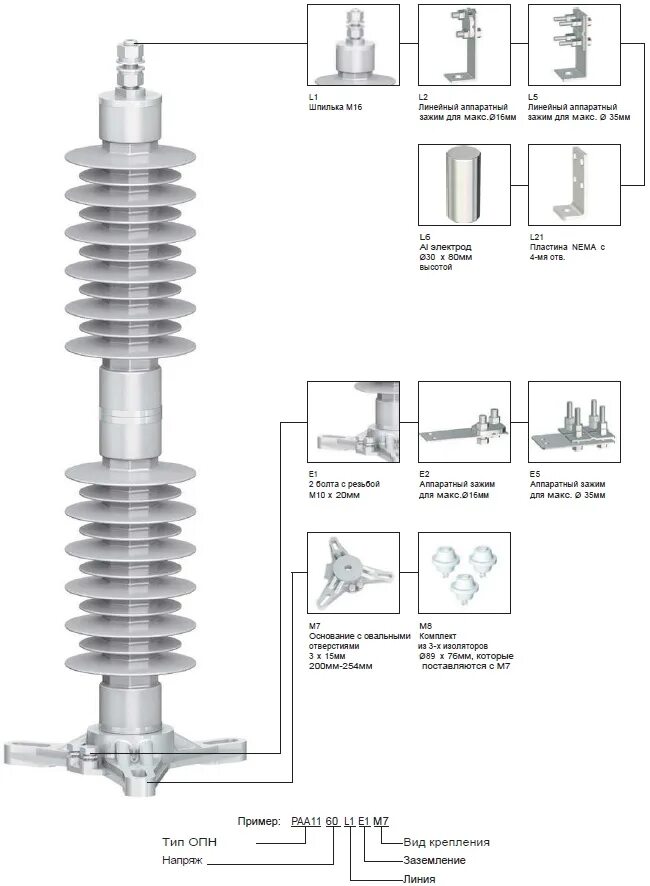 опнп-10/11,5/10/400 ухл1. ограничитель опн-п-110. ограничитель перенапряжения опн 10 чертёж. опн 2. опн-п-10/12/10/400 ухл1.