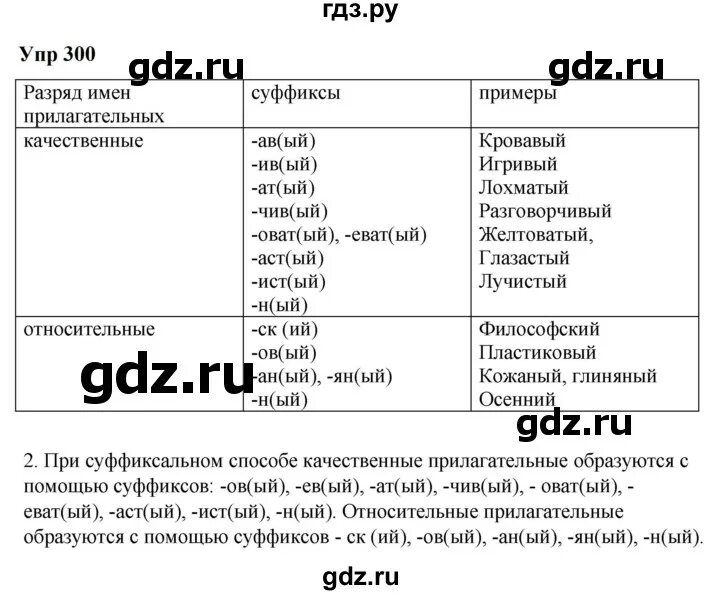 Русский язык 6 класс разумовская упр 52. Русский язык 6 класс разумовская упр 52. Русский язык 6 класс разумовская упр 52. Русский язык 6 класс разумовская номер 676. Русский язык 6 класс разумовская упр 52.