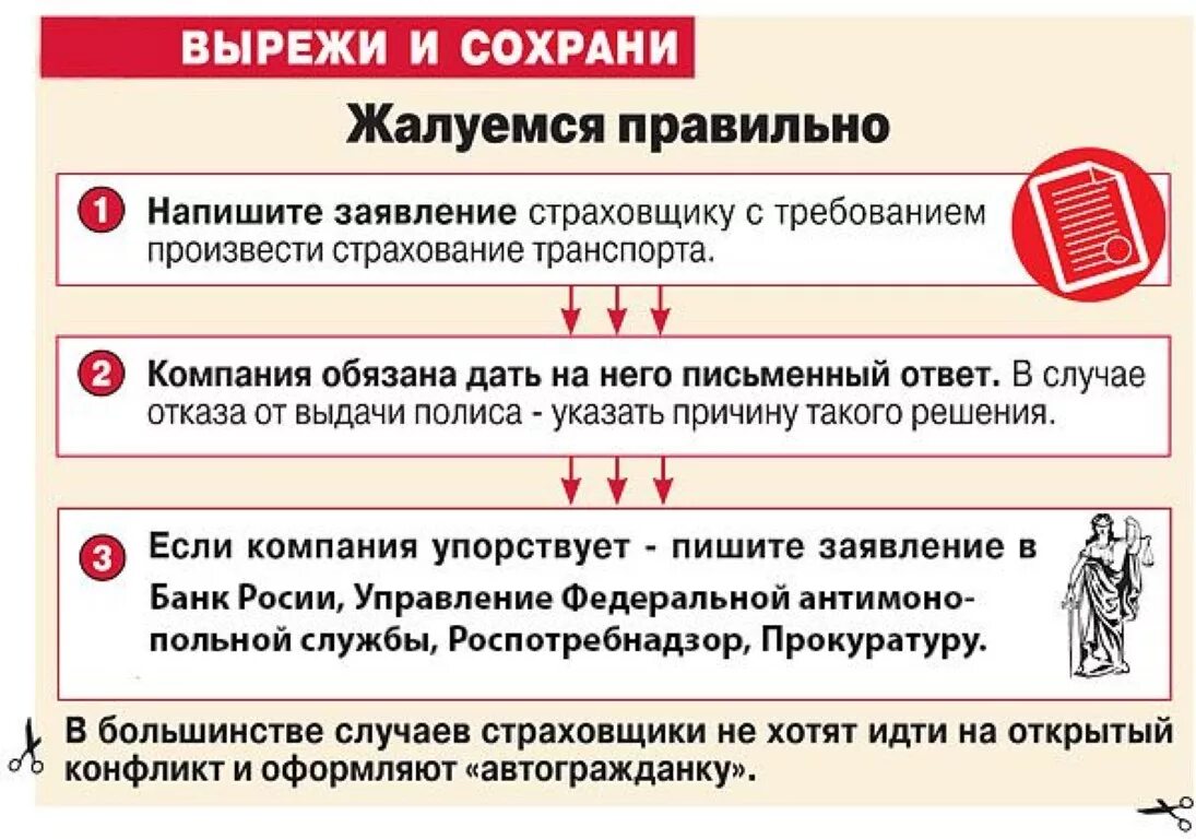 срок страховых выплат по осаго. куда обращаться застрахованным в. куда обращаться застрахованным в. если у виновника нет полиса осаго. страхование жизни.