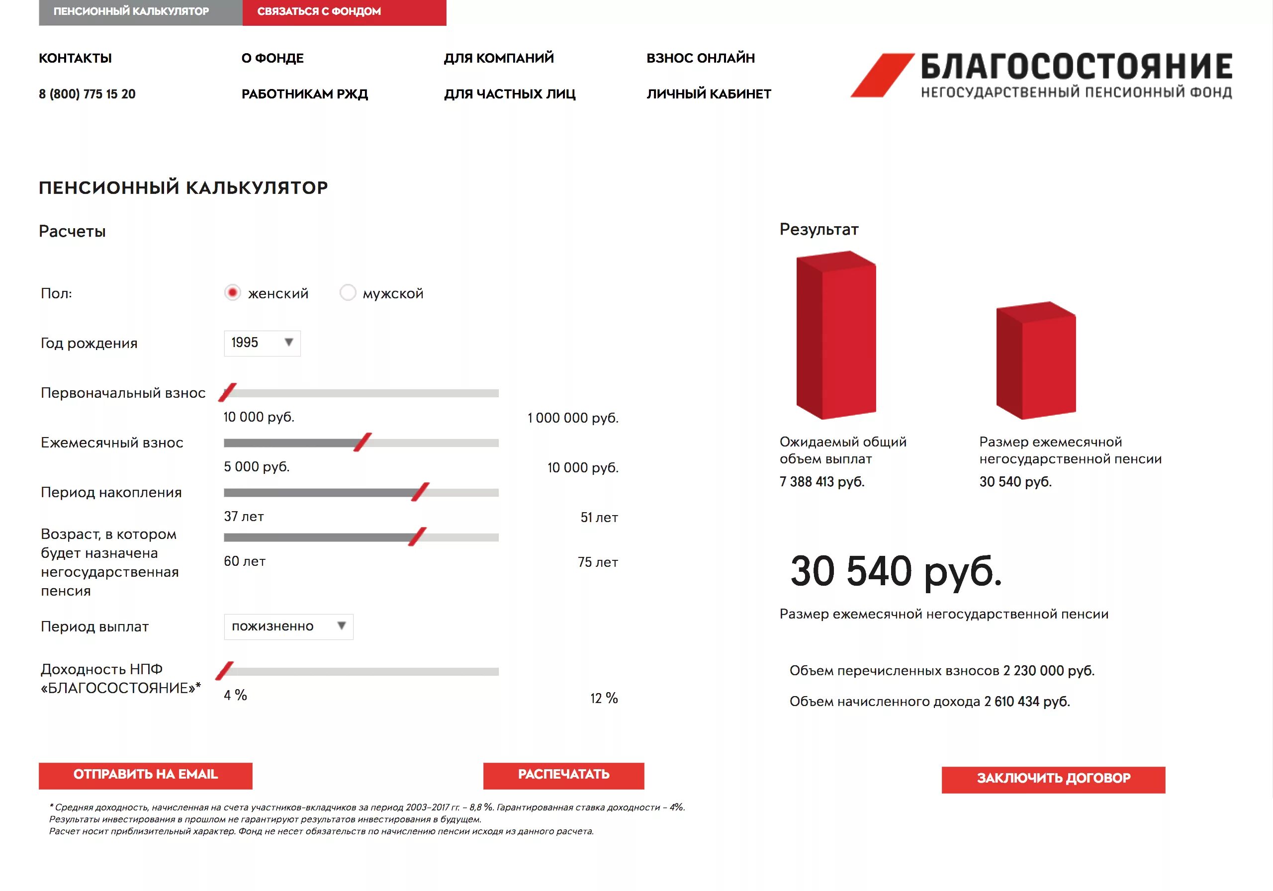 Накопительная пенсия в открытии как получить. Калькулятор негосударственной пенсии. Негосударственный пенсионный фонд калькулятор. НПФ благосостояние калькулятор пенсии. Расчет негосударственной пенсии благосостояние.