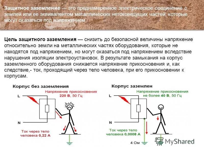 Что является определением при косвенном прикосновении