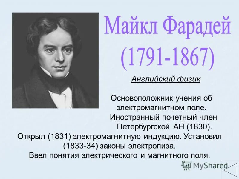 Электромагнитное поле основоположник. Английский физик учение об электромагнитном поле. Майкл фарадей (1791 - 1867) изобретение. Основоположники учения об электричестве. Майкл фарадей электромагнитная индукция.