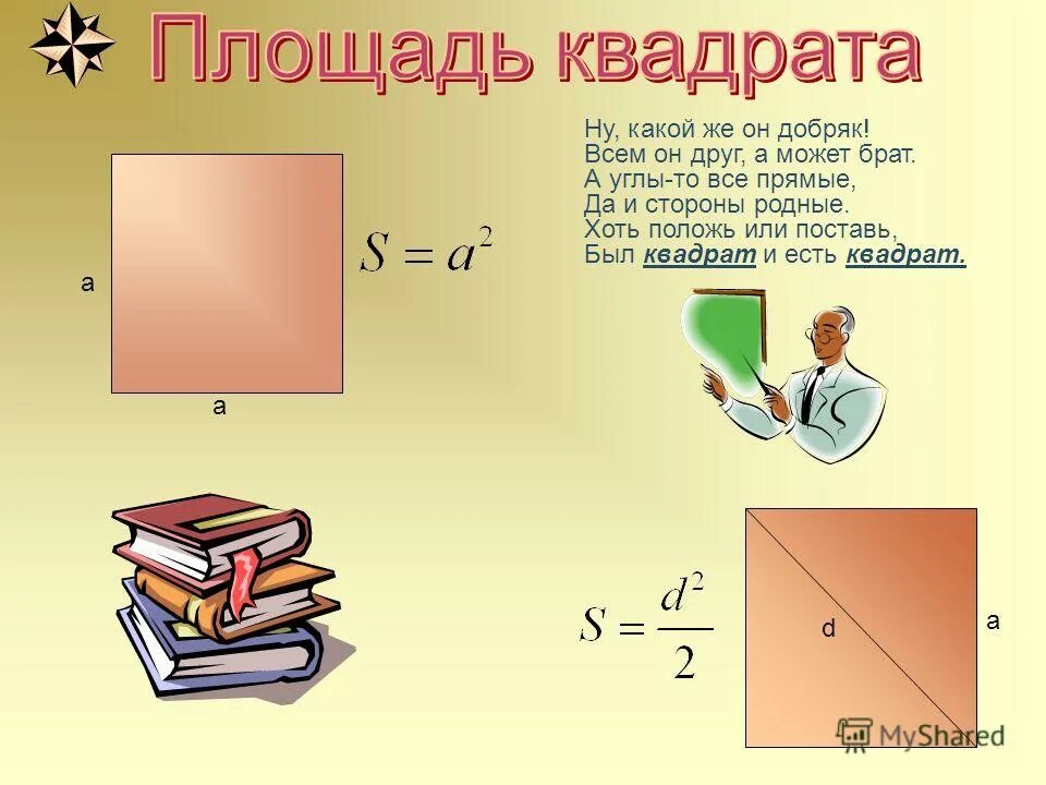 Какова площадь квадрата. Как найти площадь квадрата правило. Как вычислить площадь квадрата 4. Как рассчитать площадь квадрата 3 класс. Площадь квадрата формула 4кл.