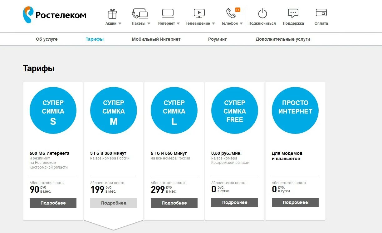 Ростелеком служба поддержки интернет телефон. Ростелеком тариф партнер м. Ростелеком мобильная связь тарифы. Тарифные планы Ростелеком. Ростелеком пакеты услуг.