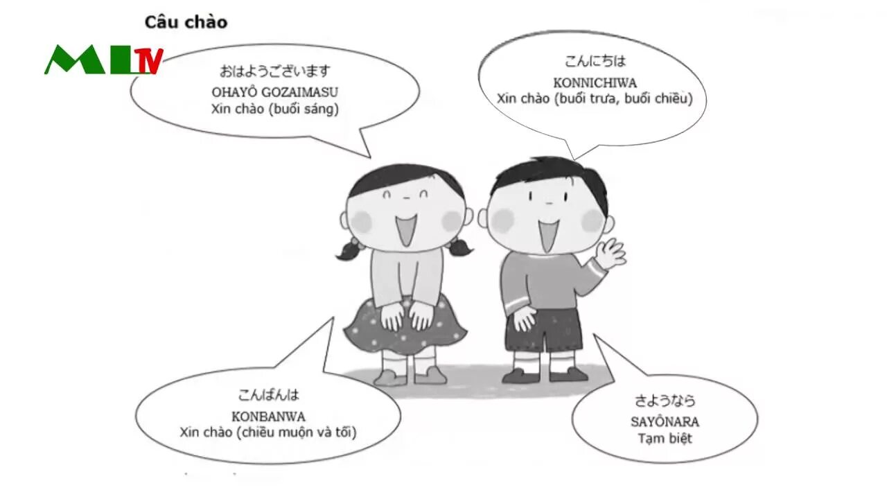 Охаи годзаимас. Охае годзаимас. Охаи годзаимас. Охаи годзаимас. Охайо годзаимас на японском.