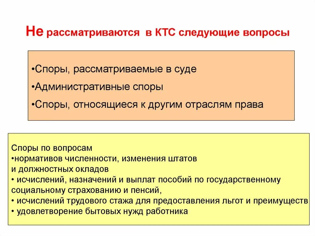 Трудовые споры возникающие между работодателем и работниками. Какие споры рассматривает комиссия по трудовым спорам. Функции комиссии по трудовым спорам. Комиссия по трудовым спорам ее формирование порядок работы. Какие вопросы рассматривает комиссия по трудовым спорам.