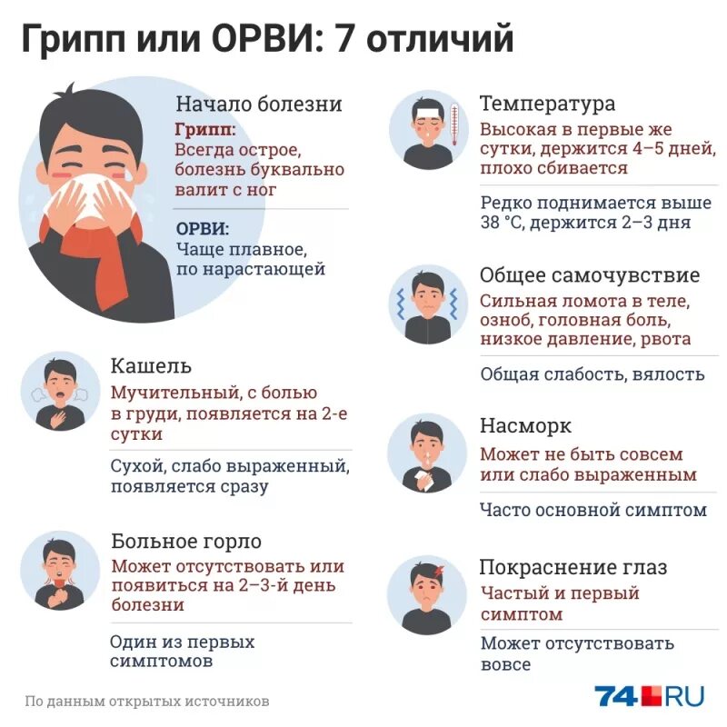 Pin op фандомы и оформление