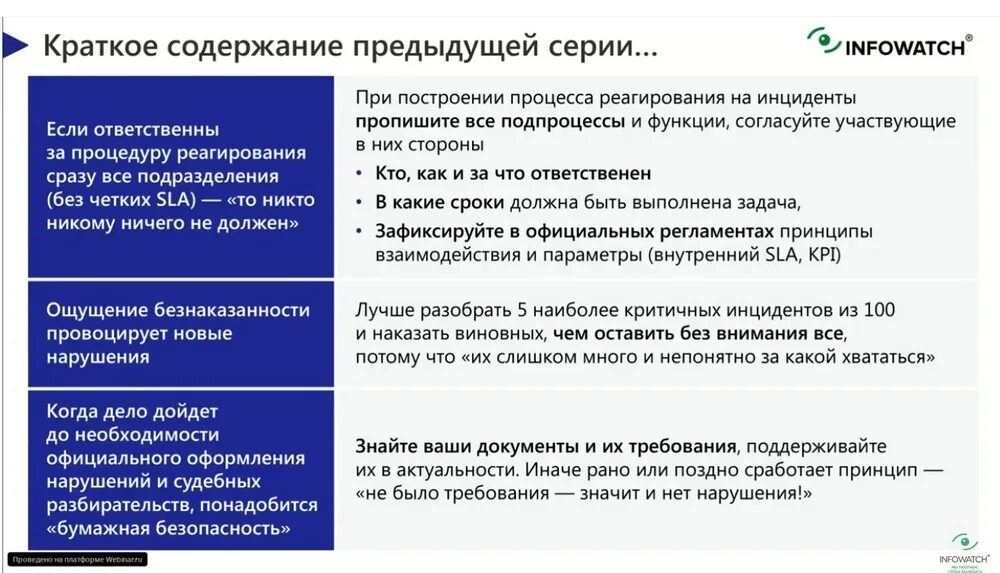 Центр реагирования на инциденты. Процесс реагирования на инциденты информационной безопасности. порядок реагирования на компьютерные инциденты. схема реагирования на инциденты. план реагирования на инциденты безопасности.