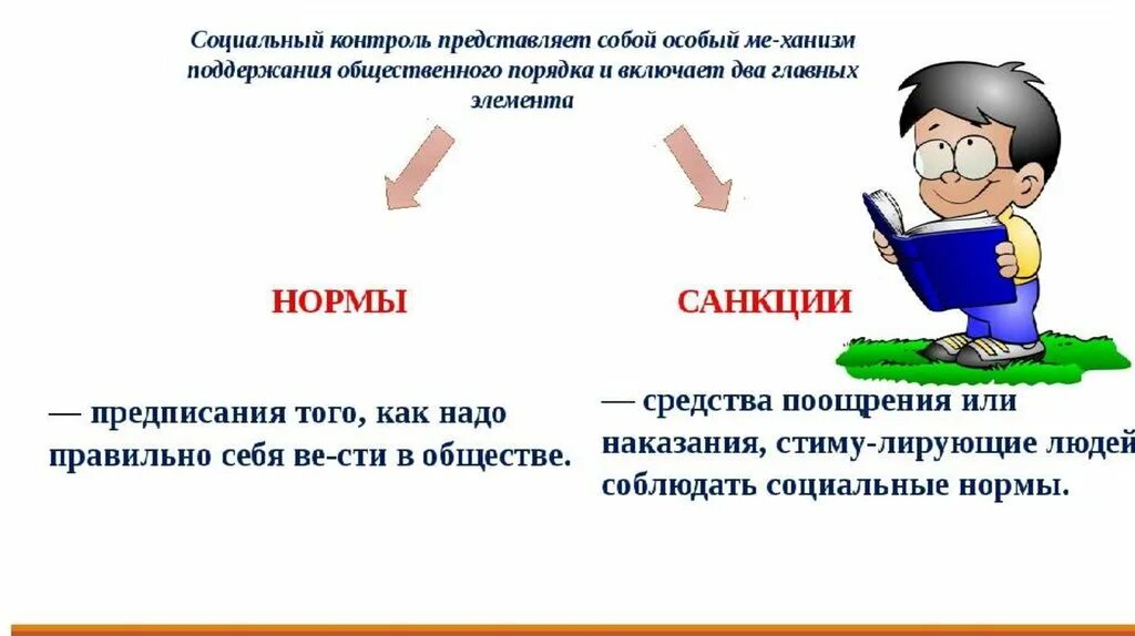 Также включает в себя социальные. Социальный контроль. Социальный контроль это в обществознании. Механизмы социального контроля ЕГЭ Обществознание. Социальный контроль схема.