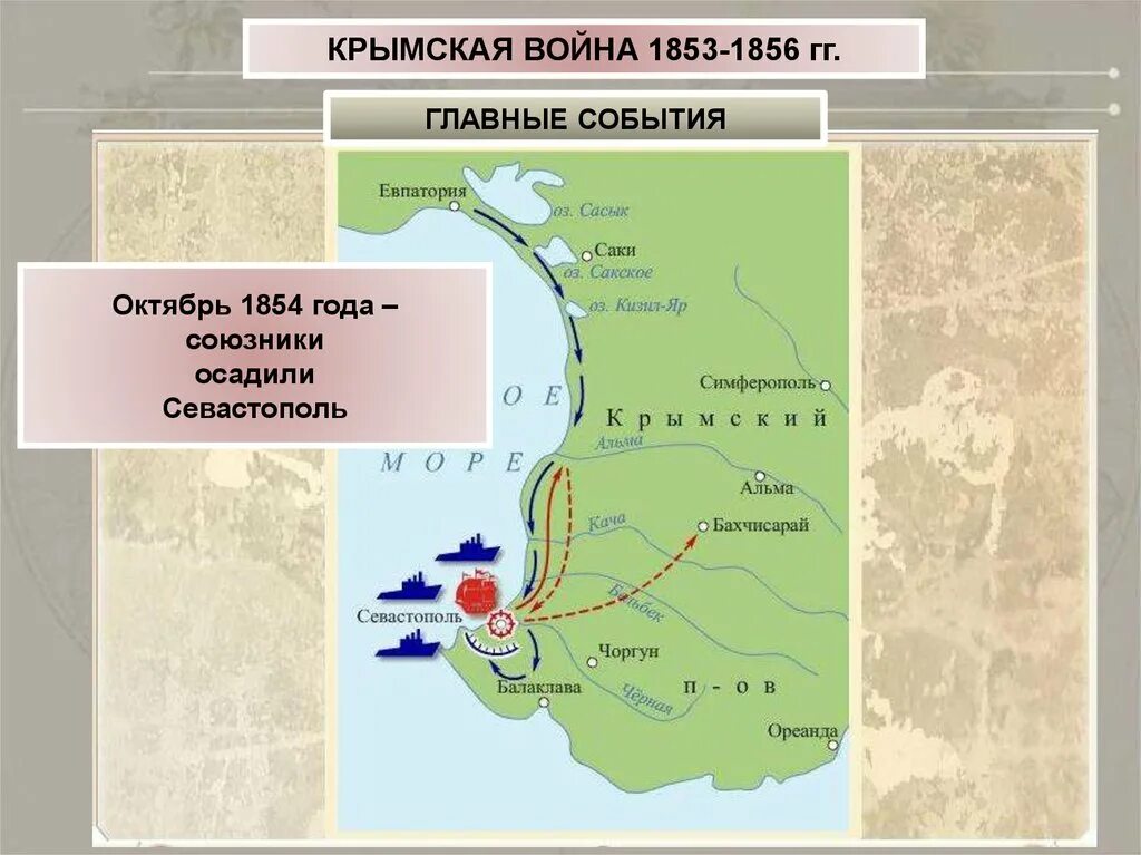 Почему главный удар антироссийской коалиции был