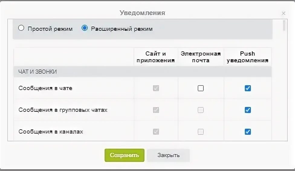 Битрикс уведомления. Расширенный режим. битрикс всплывающие уведомления. оповещения в битриксе. как отключить уведомления в битриксе.