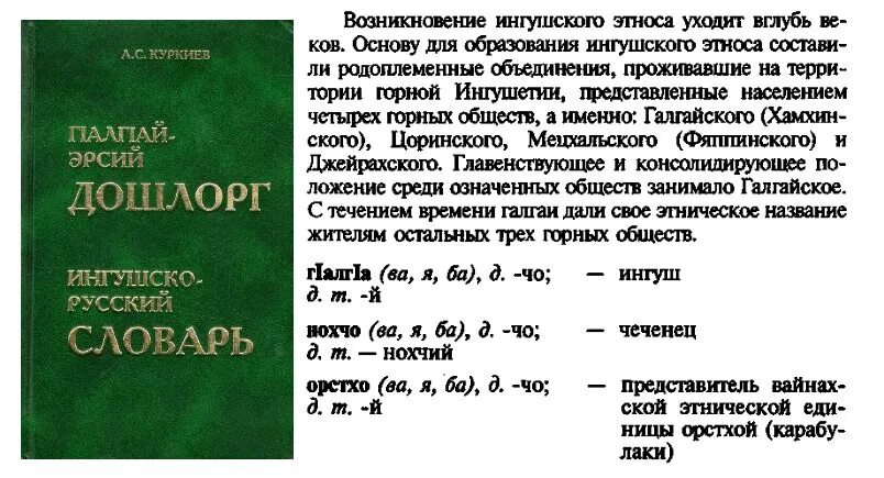 Мун на ингушском языке перевод. Орстхой ингуши. Орстхо это нация. Ингушско русский словарь. Русско Ингушский словарь.