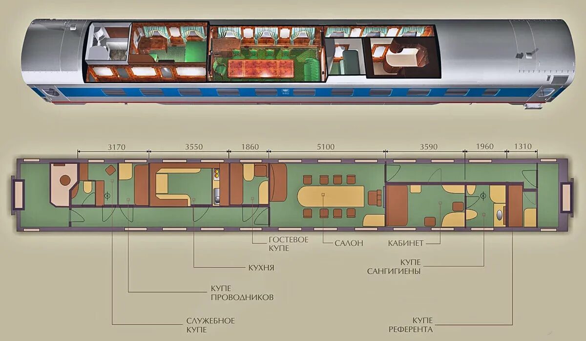Планировка купейного вагона РЖД. Пассажирский вагон Аммендорф чертёж. Вагон пассажирский купейный модель 61-4179. Планировка пассажирского купейного вагона. Express plan
