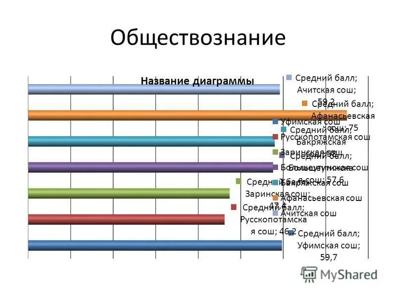 Информации нового качества о состоянии