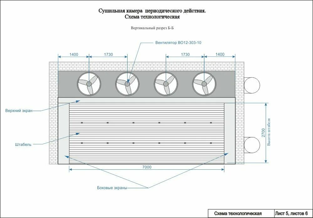 Схема расчета процесса сушки с охлаждением Что такое синтез САУ Студопедия