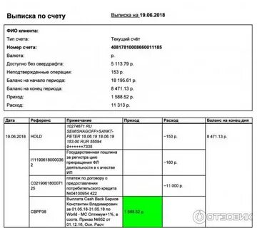 Выписка расходов