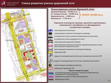 Содержание улично дорожной сети