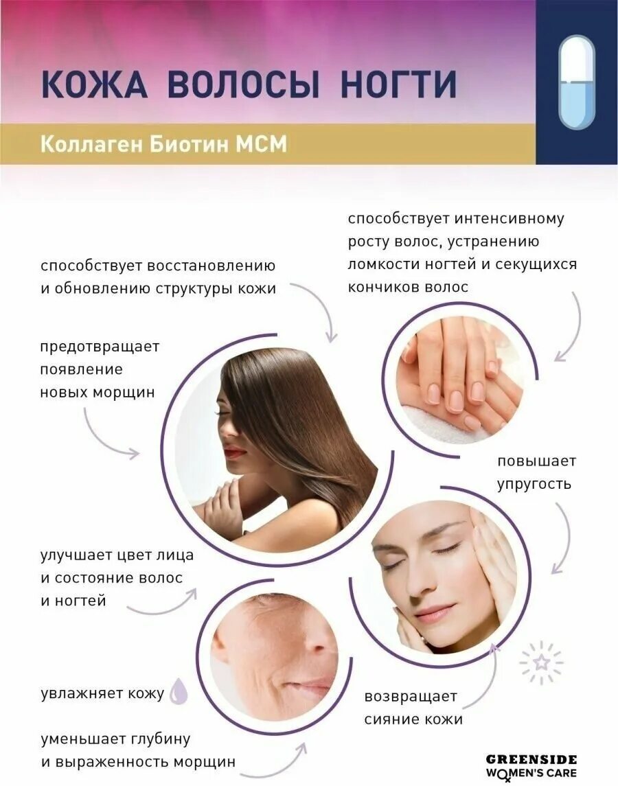 Кожа волосы ногти коллаген биотин мсм. Коллаген с биотином и витамином с. Кожа волосы ногти коллаген биотин. Nature's bounty фолиевая кислота табл х100. Кожа волосы ногти коллаген биотин мсм.