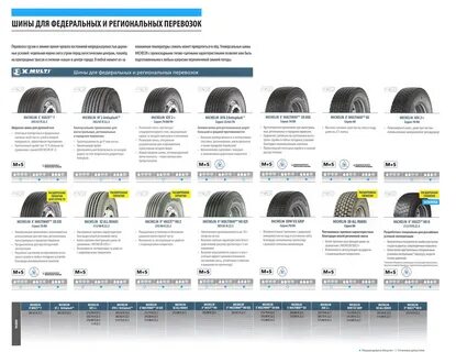 Погода резина