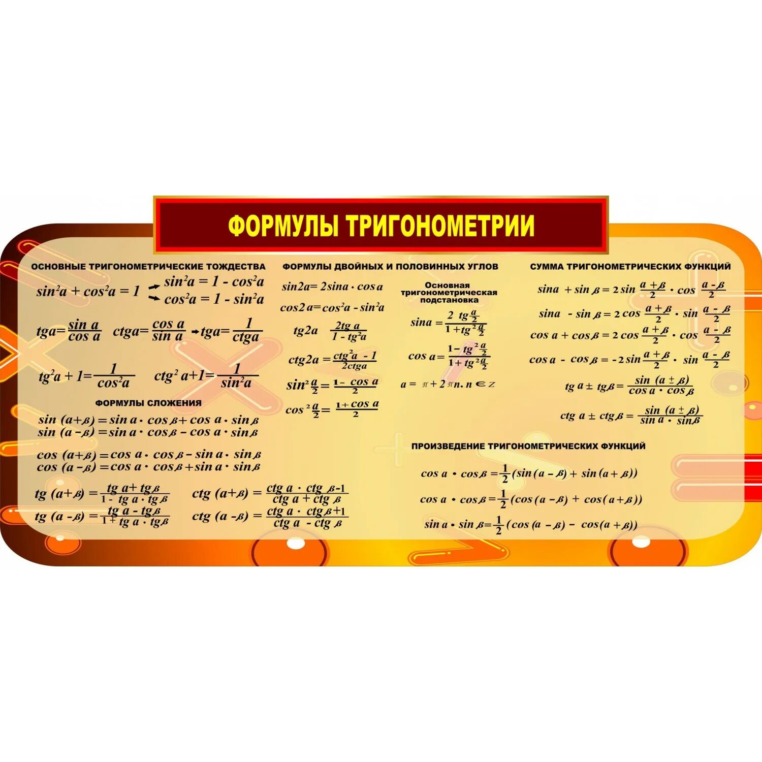 Tg формула. Тригонометрические формулы 30 штук. 1 sin2x+cos2x формула. Синус 2х формула. Sin2x-sin2x формула.