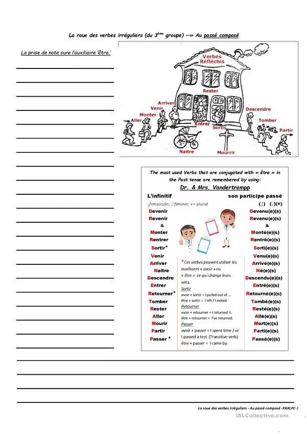 Compose permission. Passe compose упражнения. passé composé во французском языке упражнения. passe compose exercise. passe compose worksheets.