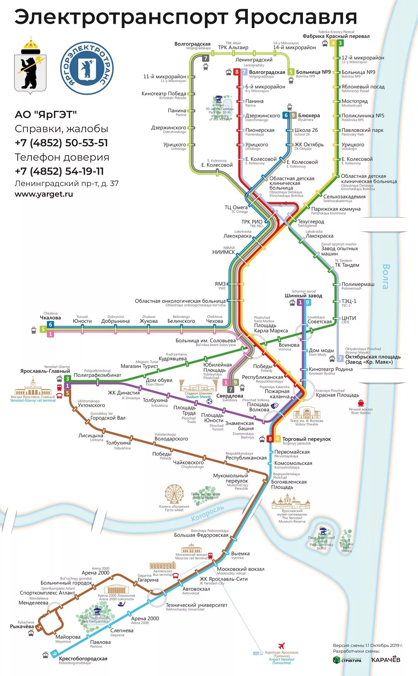 Трамвай Ярославль схема. Схема троллейбусов Ярославль. Схема трамвайного движения в Ярославле. Ярославский трамвай схема. 49 маршрут ярославль остановки