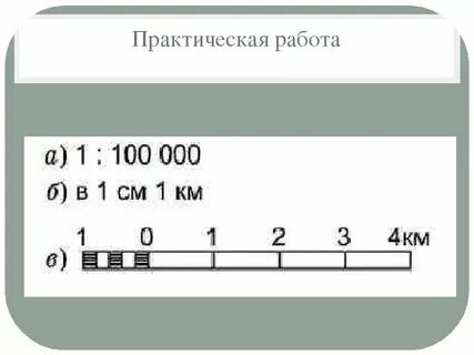 География 5 класс высоты